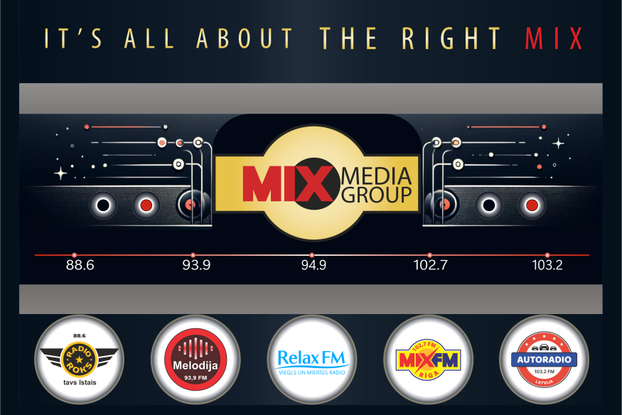 Рейтинг радиостанций Латвии: что слушают в 2026 году